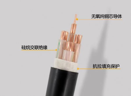 电力电缆的内屏蔽层与外屏蔽层各在什么